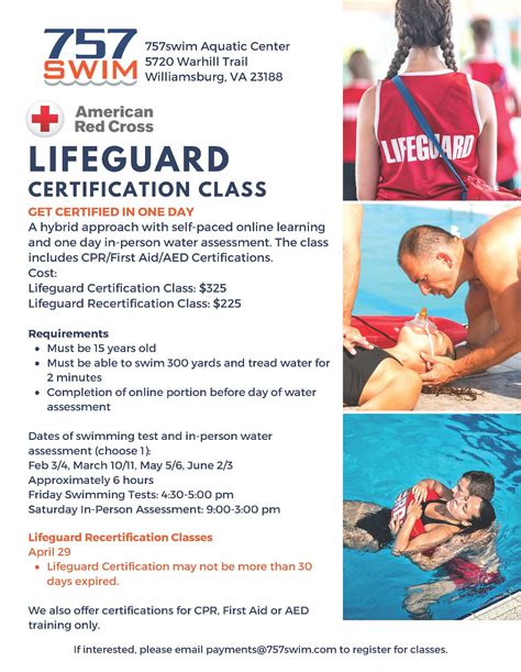 what is the lifeguard test